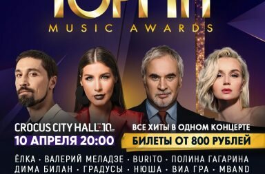 Top Hit Music Awards